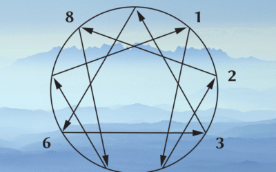 Ingyenes online Enneagram tesztek – mit érdemes tudni róluk?