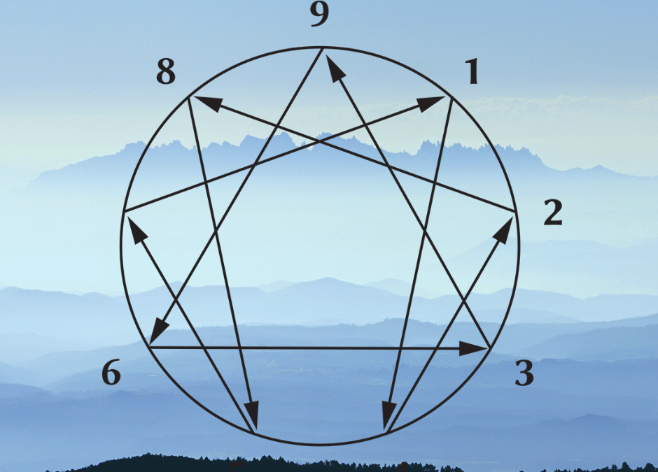 Ingyenes online Enneagram tesztek – mit érdemes tudni róluk?